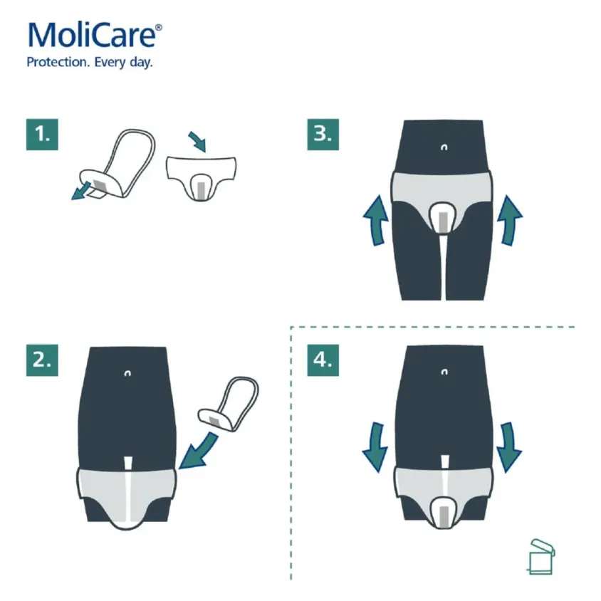 Protection Anatomique MoliCare Pad 4G Hartmann | x30