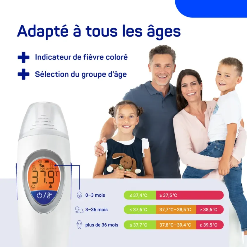 Thermomètre Infrarouge 3 en 1 Veroval family - Front, Oreille, Objets