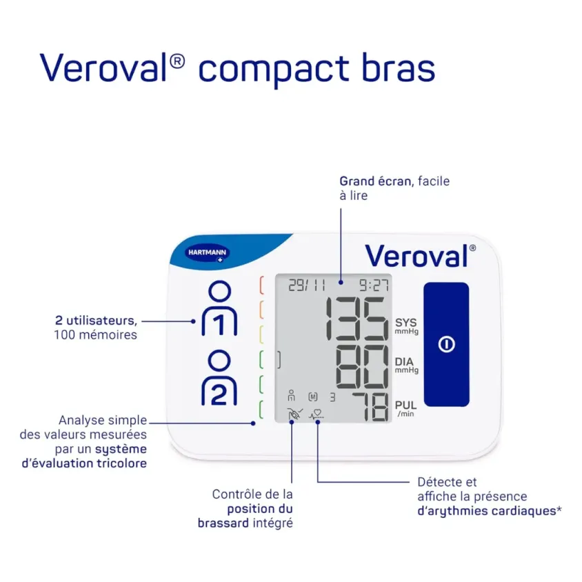Tensiomètre de Bras Veroval compact Hartmann - Précis & Automatique  Meta Description