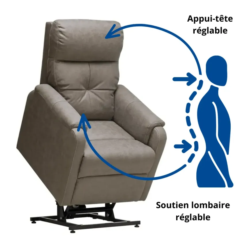 Fauteuil Releveur 4 Moteurs Thelma Ergonomique - Confort & Autonomie