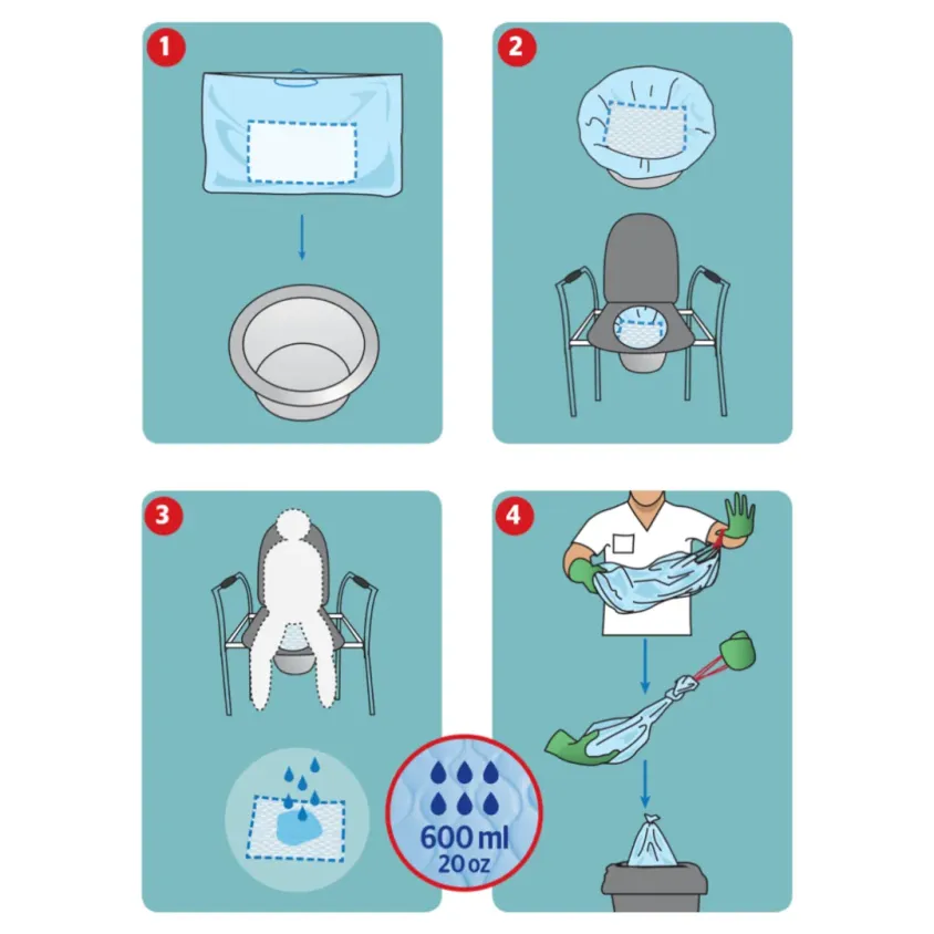 Protège Seau Chaise Percée Tampon Absorbant x20 Dr Helewa
