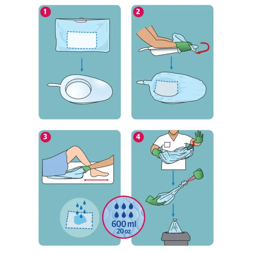 Protège Bassin de Lit Tampon Absorbant x20 Dr Helewa