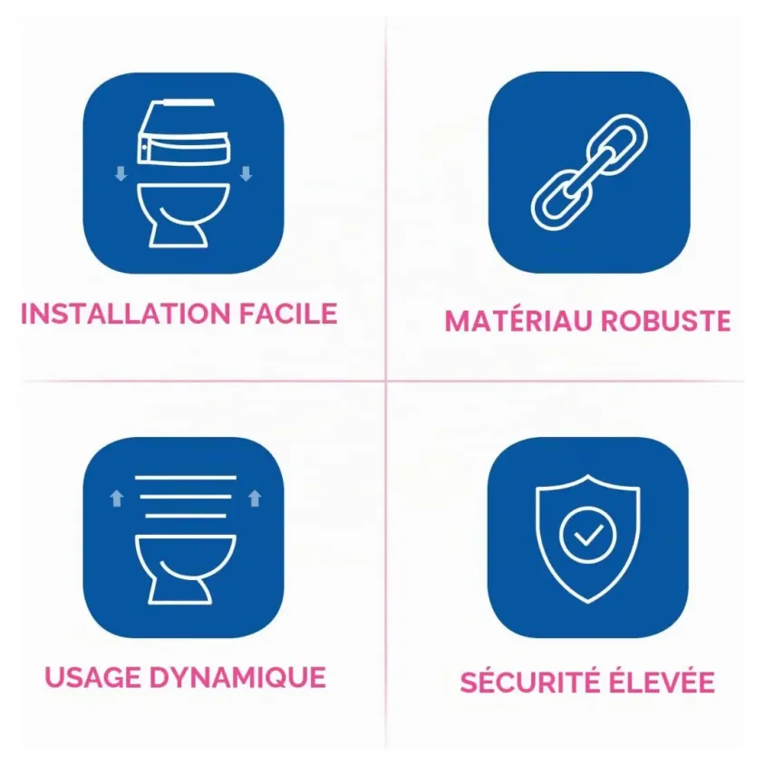 Rehausseur WC Aquatec 900 Invacare avec Accoudoirs